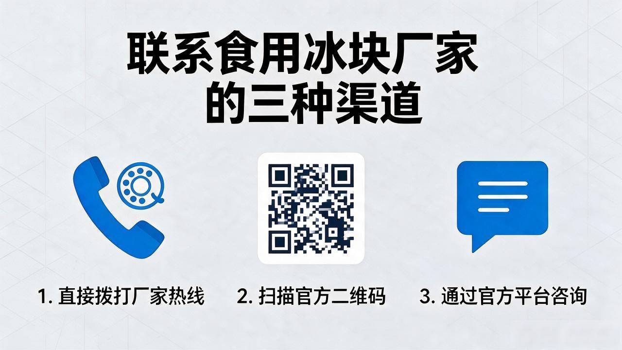 prov_or_city食用冰块厂家电话_南昌食用冰块厂家电话_食用冰块厂家资质查询